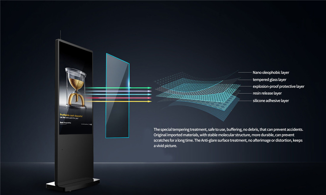About Digital Signage (2)