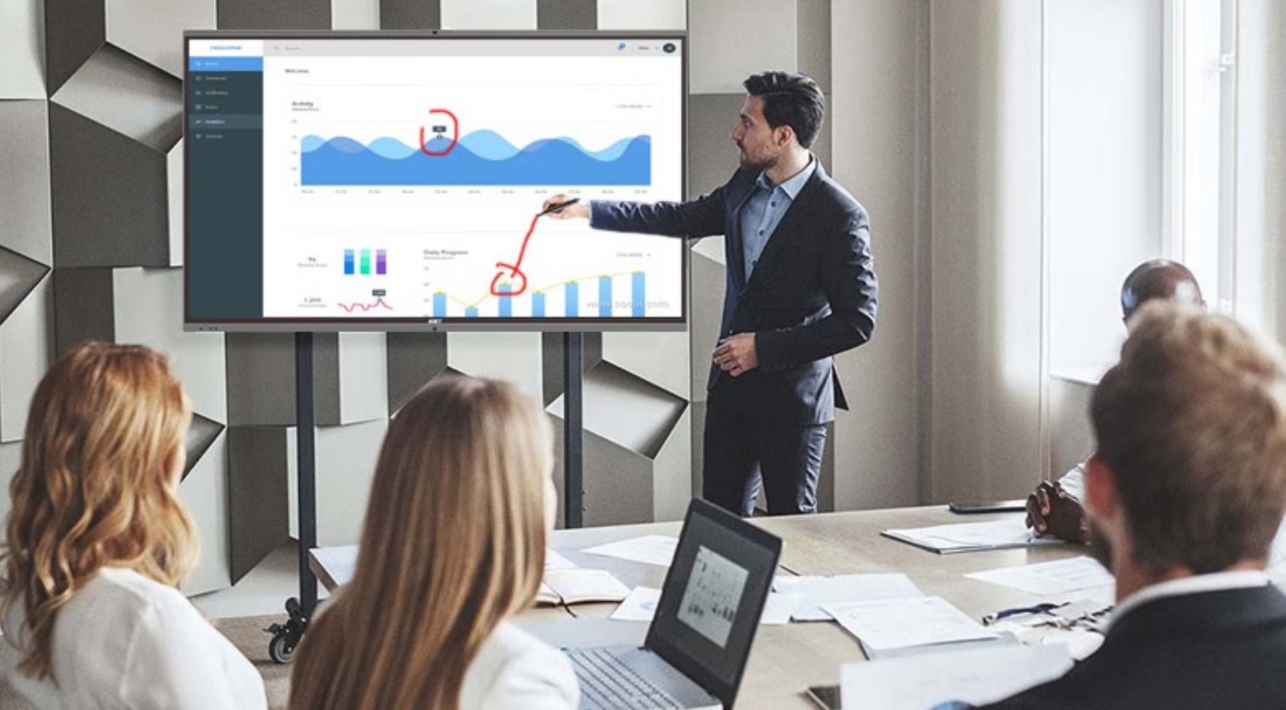 Revolutionizing Global Collaboration: The Rise of High-End Conference All-in-One Devices 